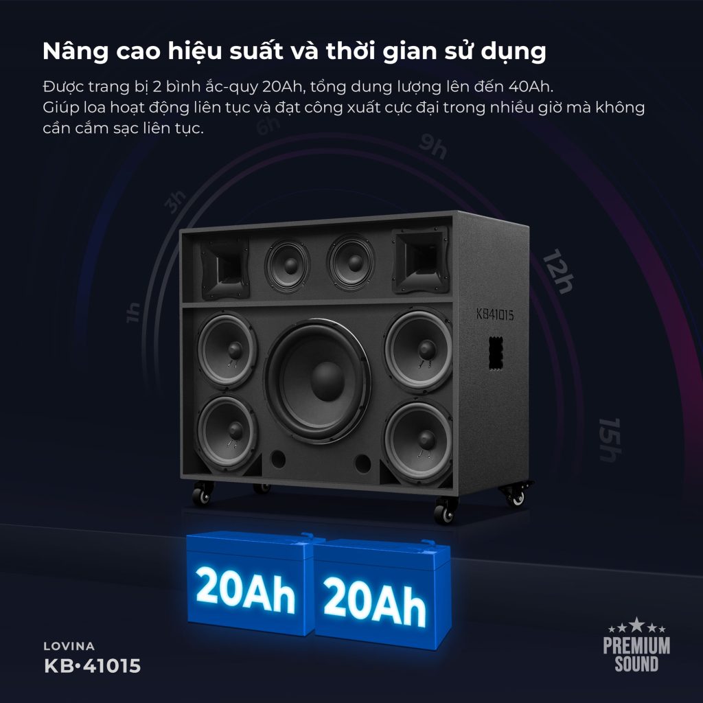 Loa karaoke di động Lovina KB-41015 | Tích hợp 2 bình ac-quy dung lượng 20Ah mỗi bình