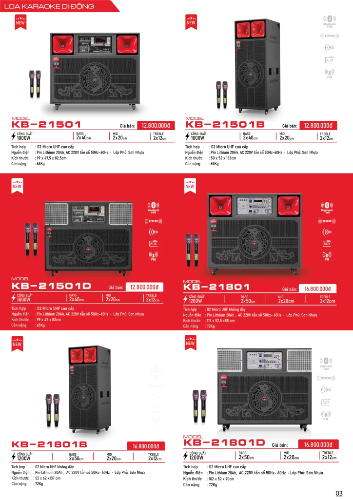 catalogue 2026 new Recovered 05 Lovina | Loa kéo, Loa karaoke, Âm thanh chính hãng